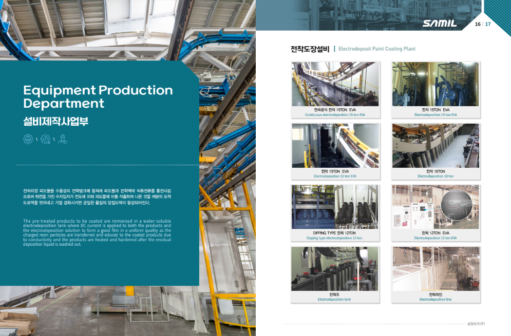 Equipment Production Department